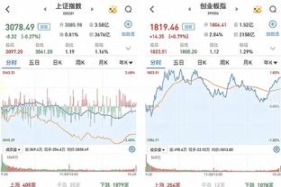 进攻利器！拉塞尔&里夫斯同场25+且0失误 湖人近39年首对后卫组合